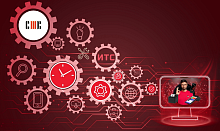 АТОЛ Connect. ИТС на 1 год